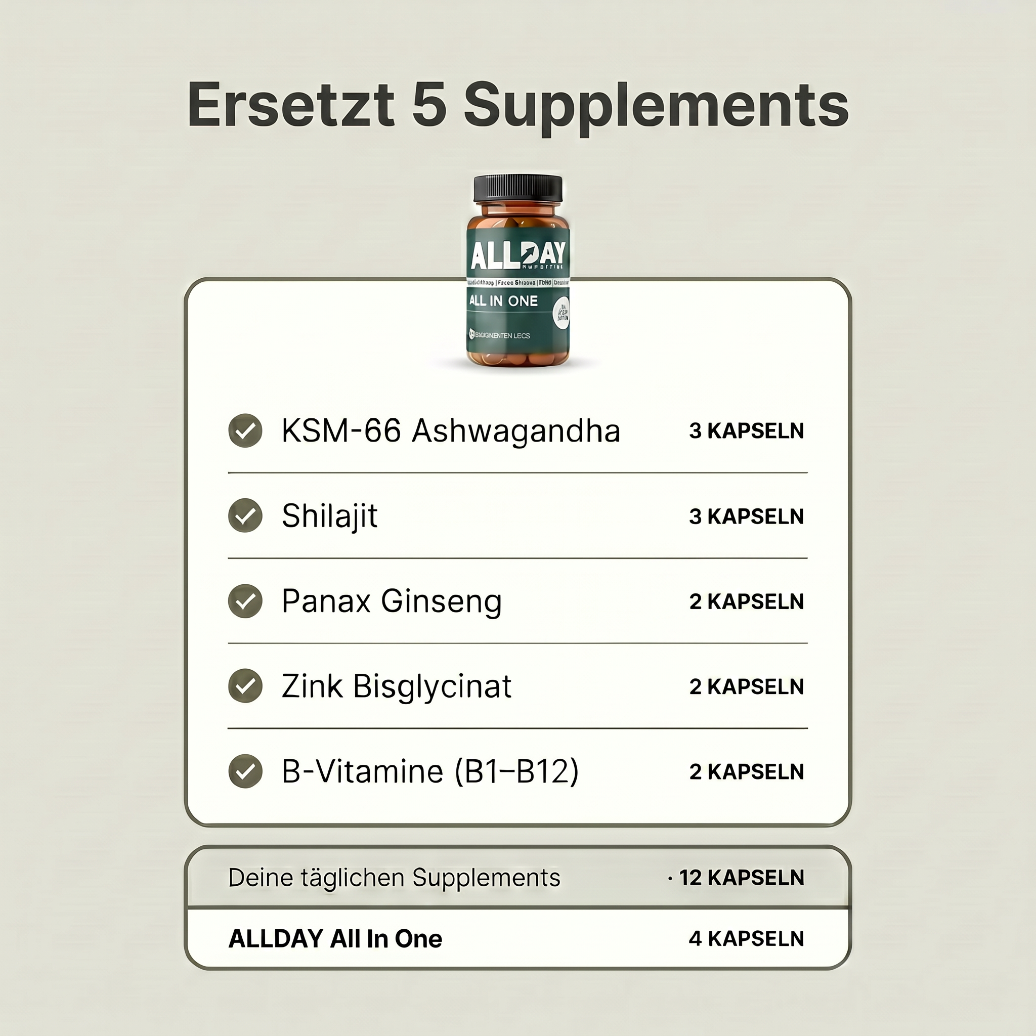 Allday Essentials Pro