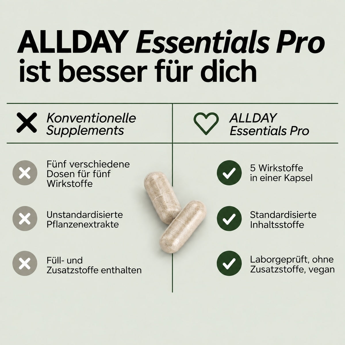 Allday Essentials Pro